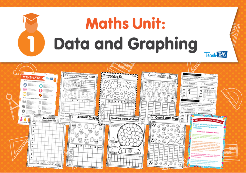 Maths Unit: Data and Graphing