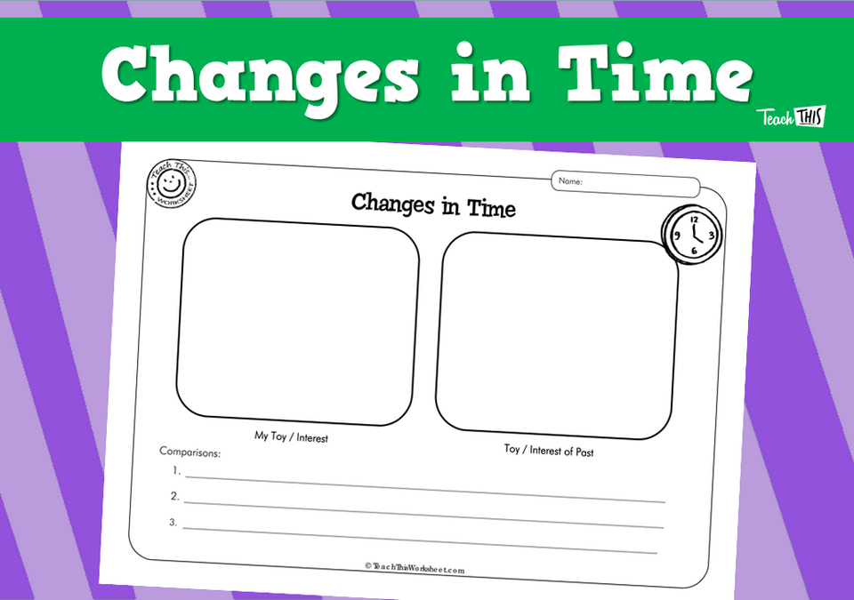 Changes in Time