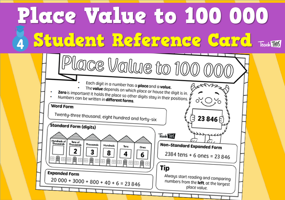 Place Value to 100 000 - Student Reference Card