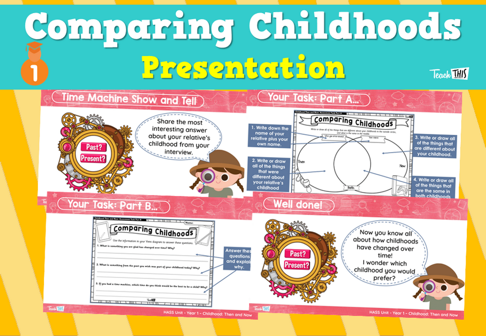 Comparing Childhoods - Presentation