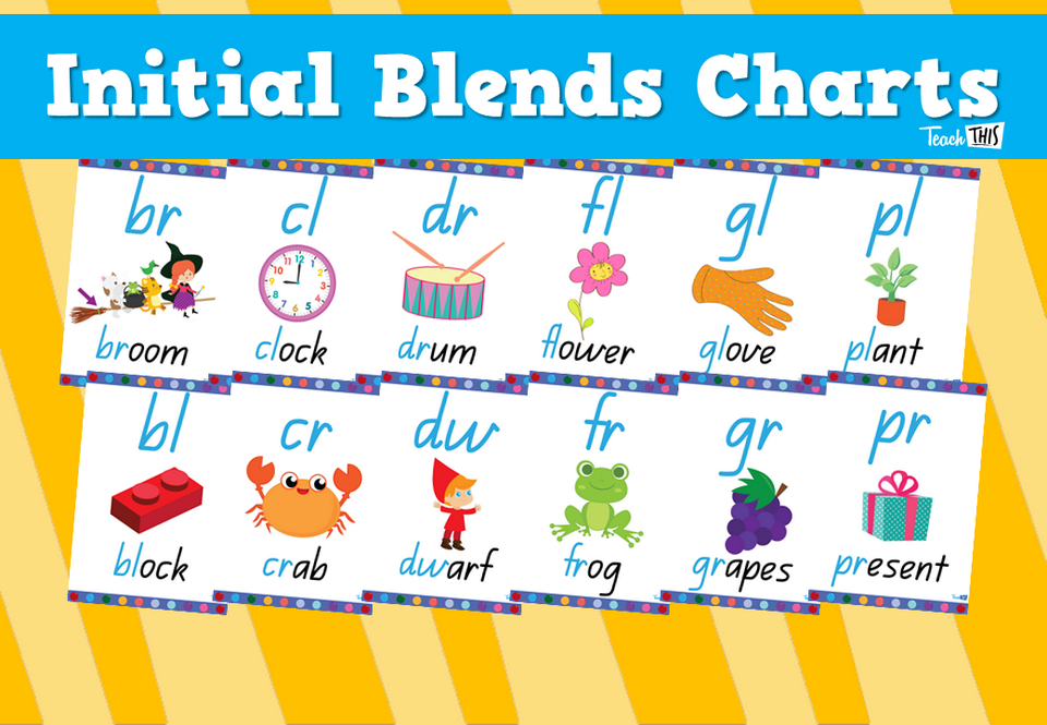 Initial Blends Charts