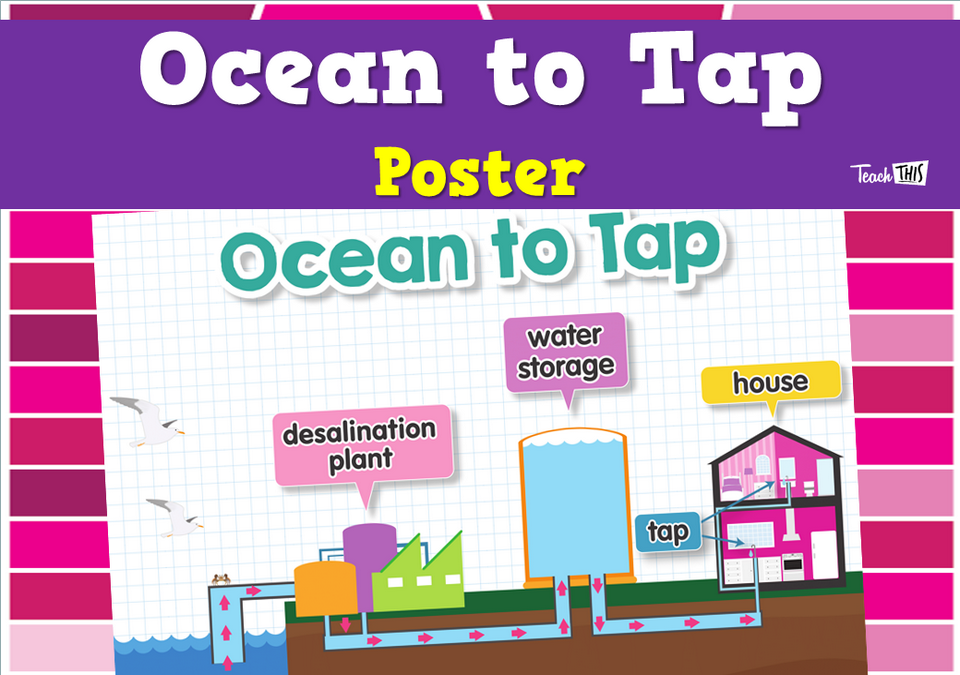 Ocean to Tap - Poster