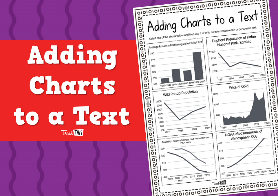 Adding Charts to a Text