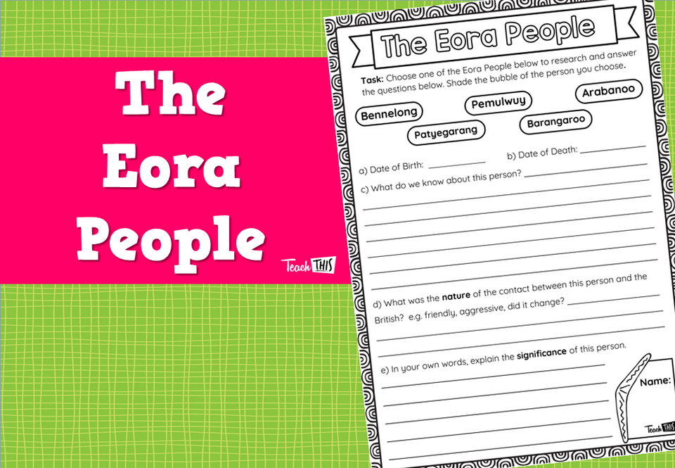 The Eora People