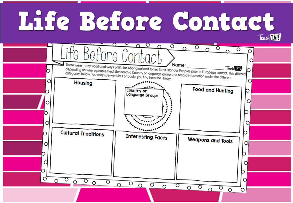 Life Before Contact
