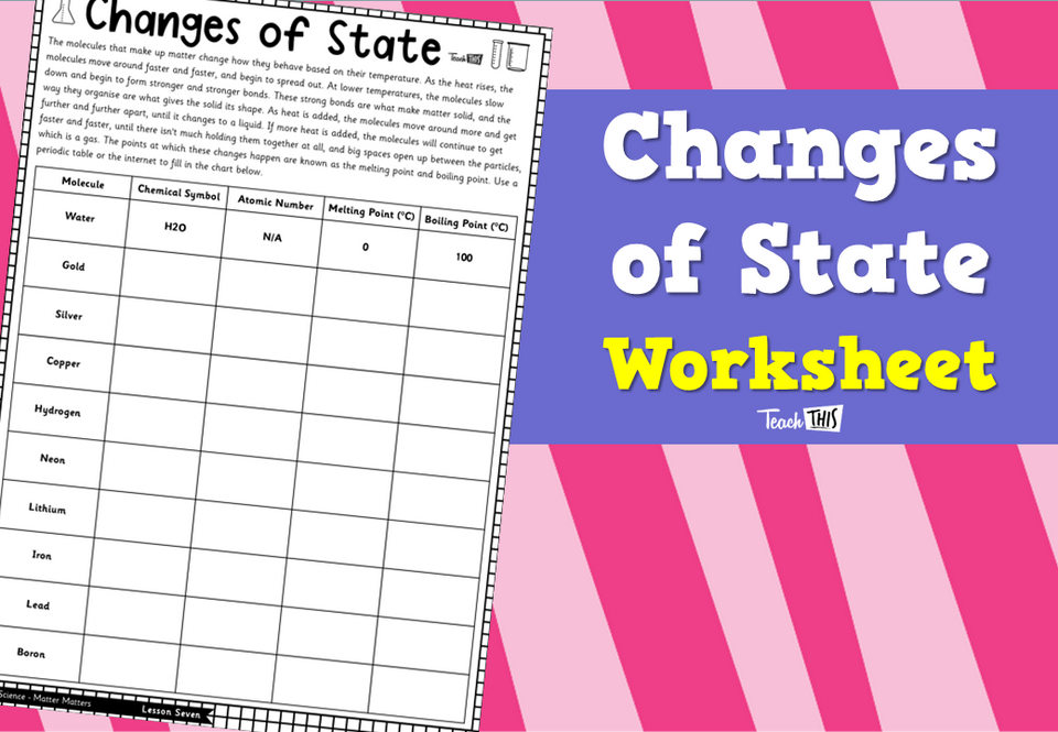 Changes of State - Worksheet
