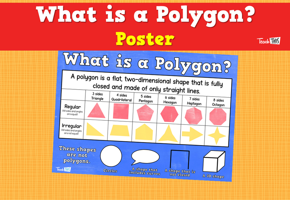 What is a Polygon Poster