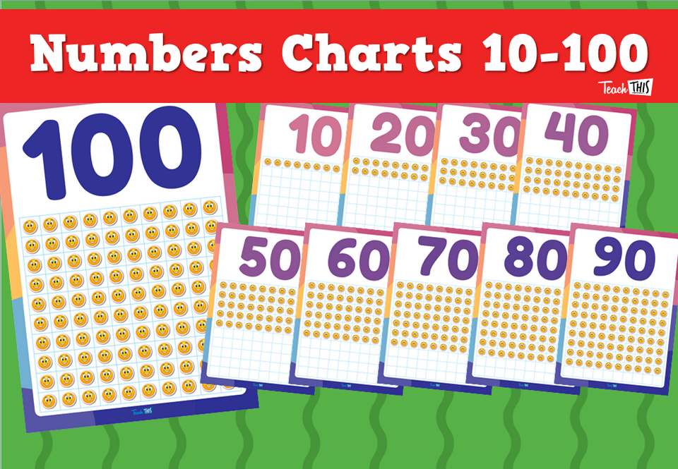 Numbers Charts 10-100