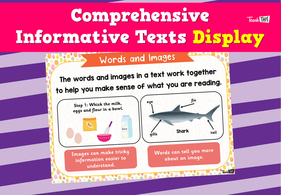 Comprehensive Informative Texts Display