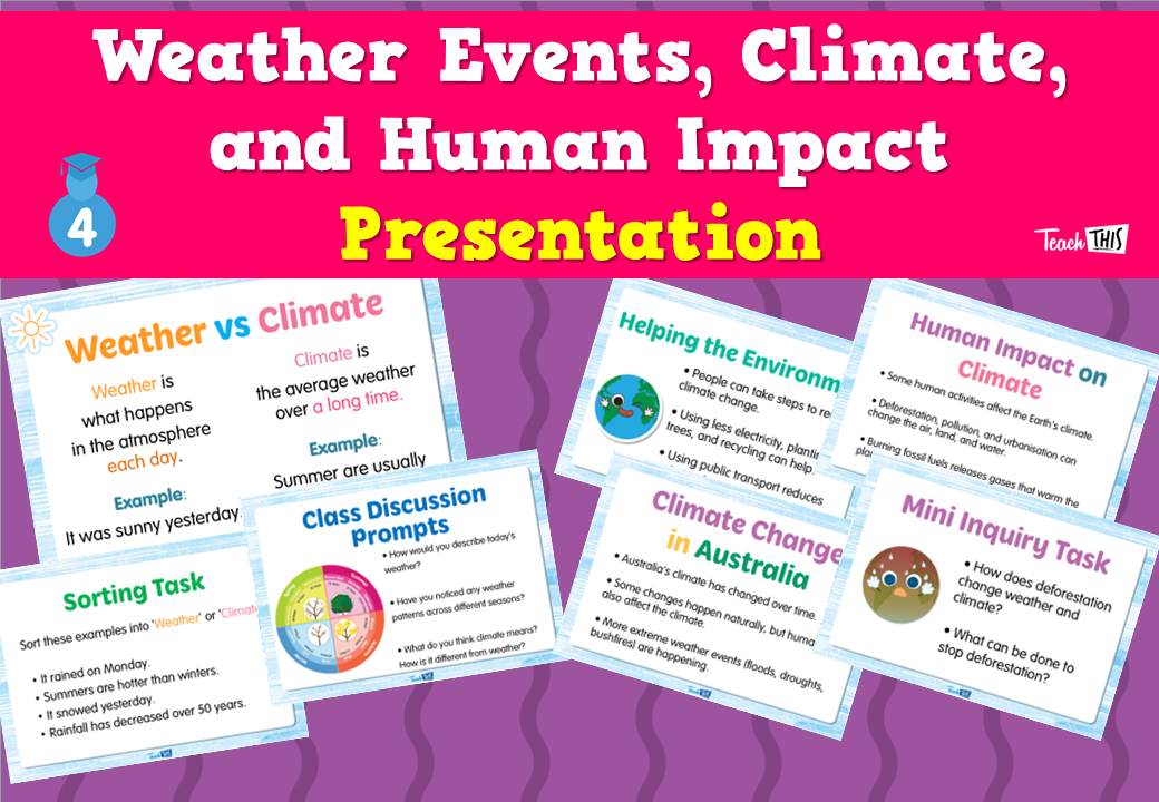 Weather Events, Climate, and Human Impact - Presentation