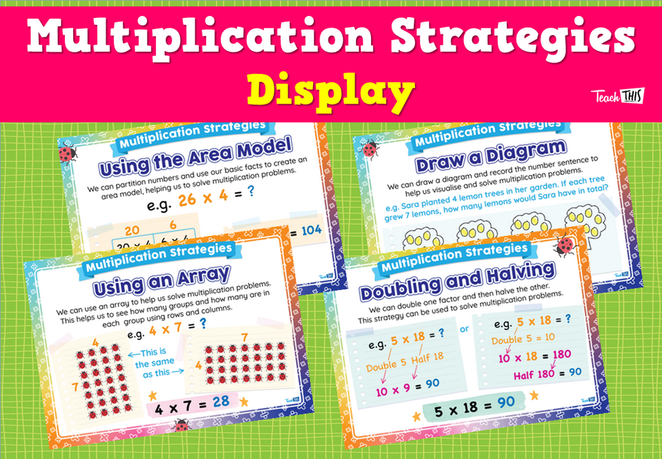 Multiplication Strategies Display