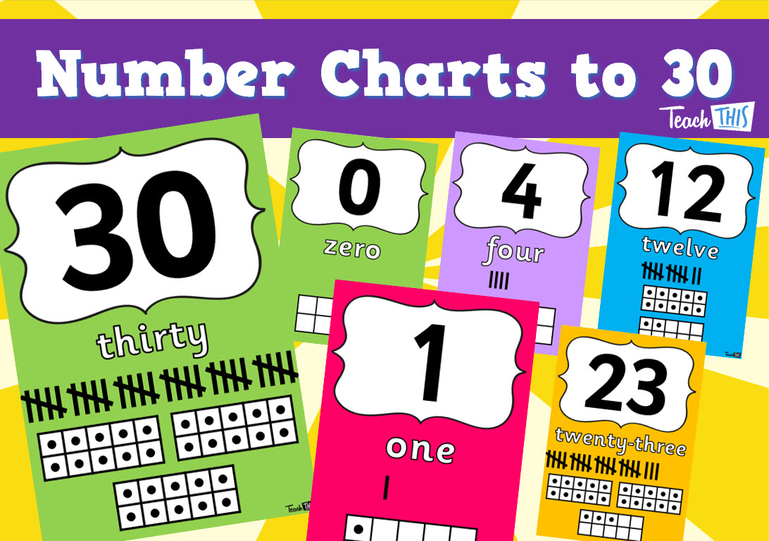 Number Charts 0-30