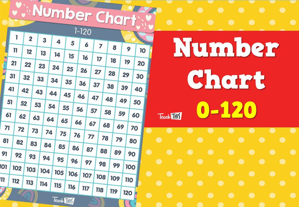 Number Chart- 0-120