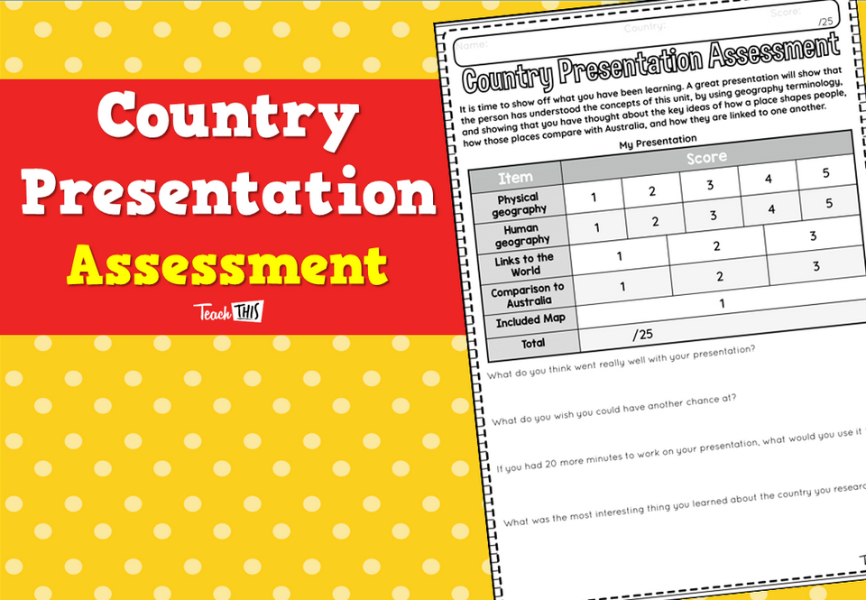 Country Presentation Assessment