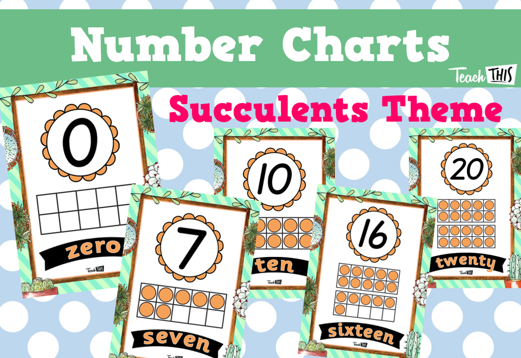 Number Charts - Succulents Theme