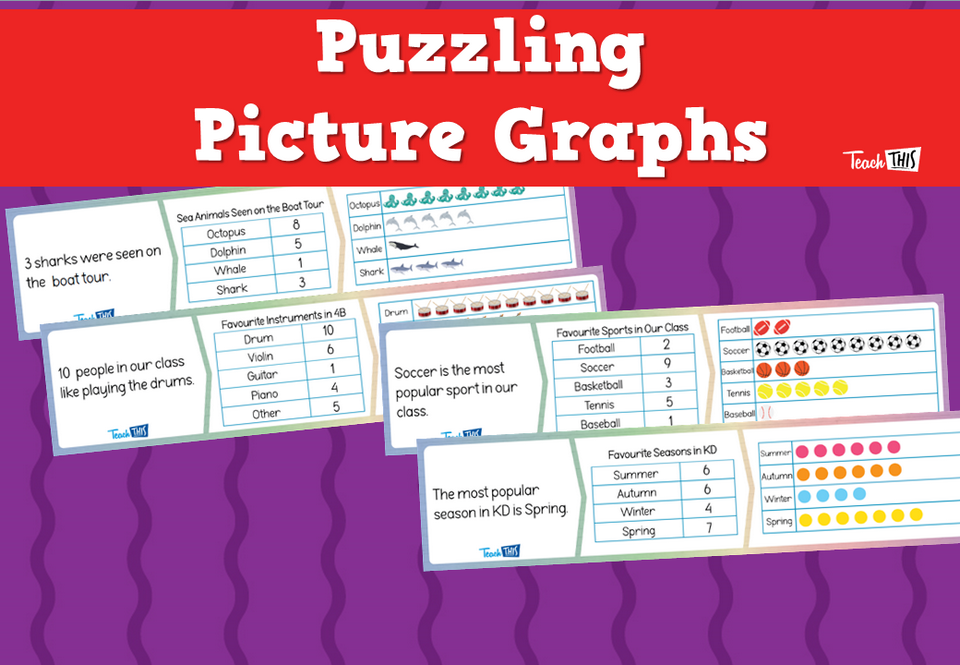 Puzzling Picture Graphs