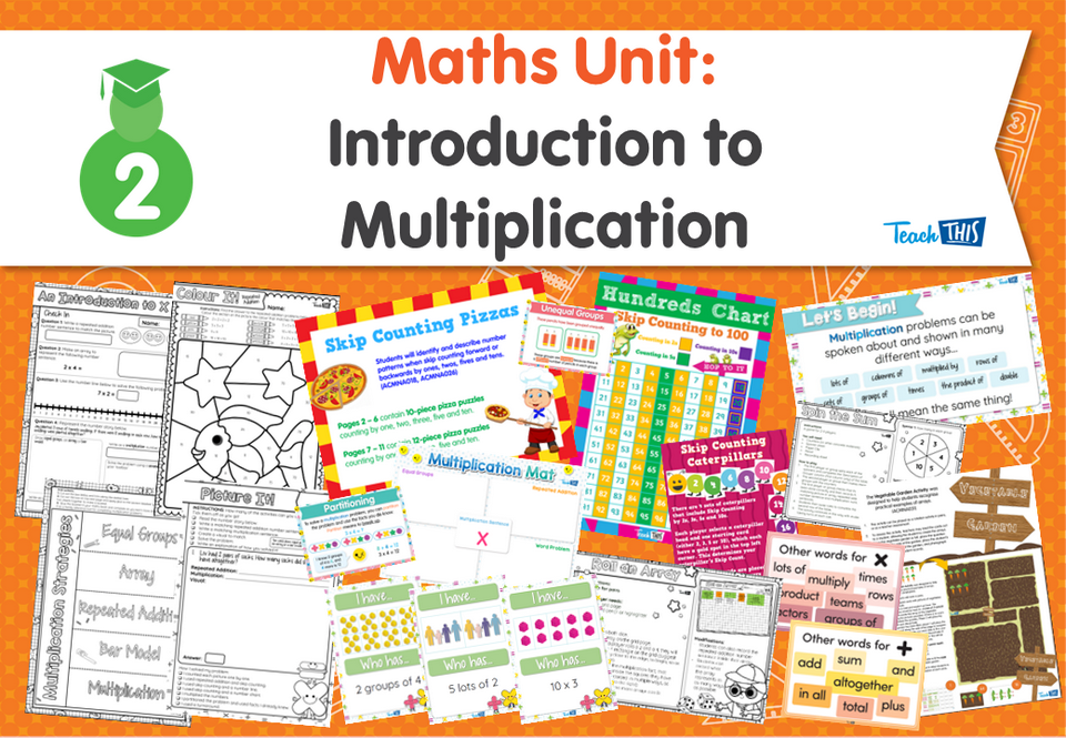 Maths Unit: Introduction to Multiplication