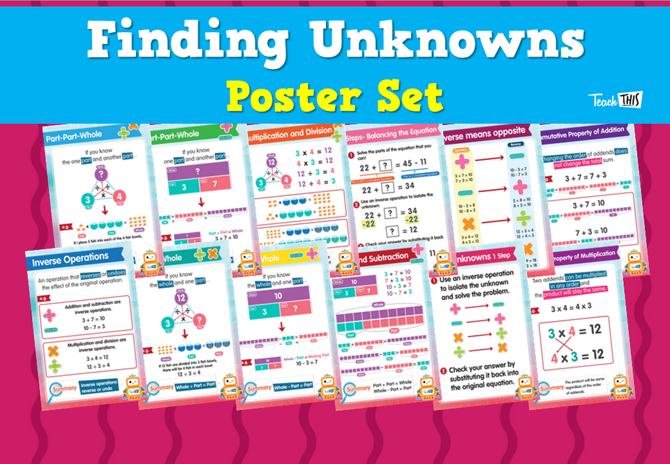 Finding Unknowns Poster Set