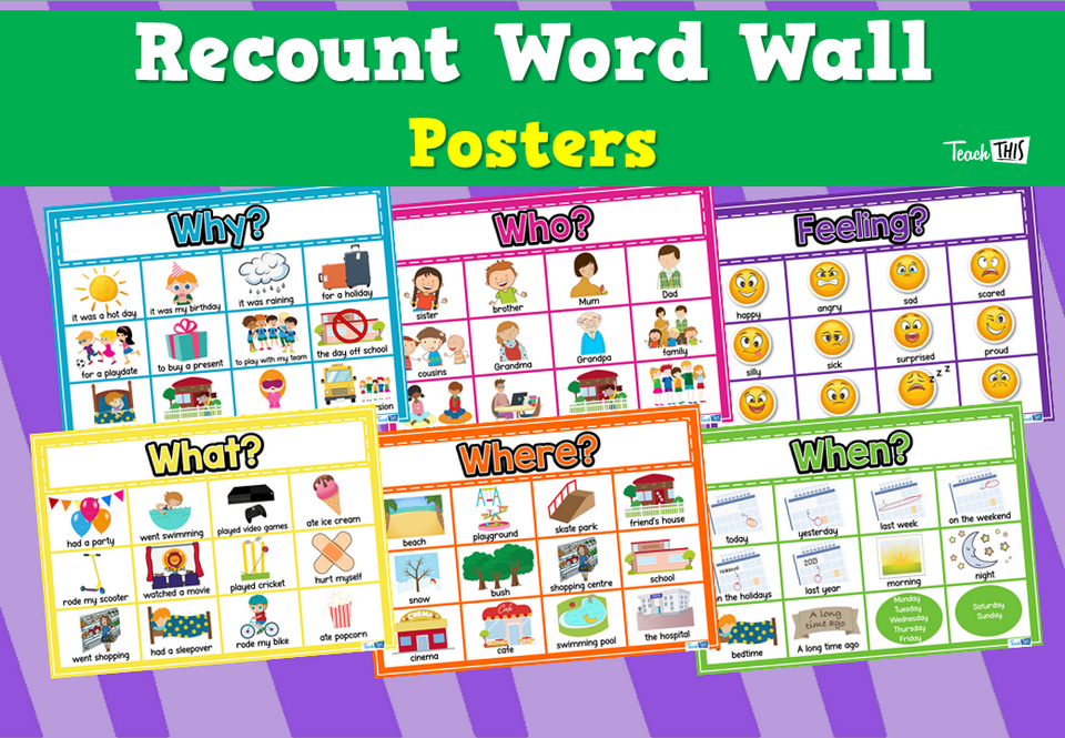 Recount Word Wall Posters