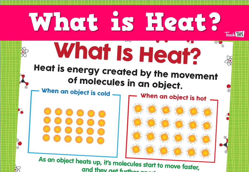 What Is Heat