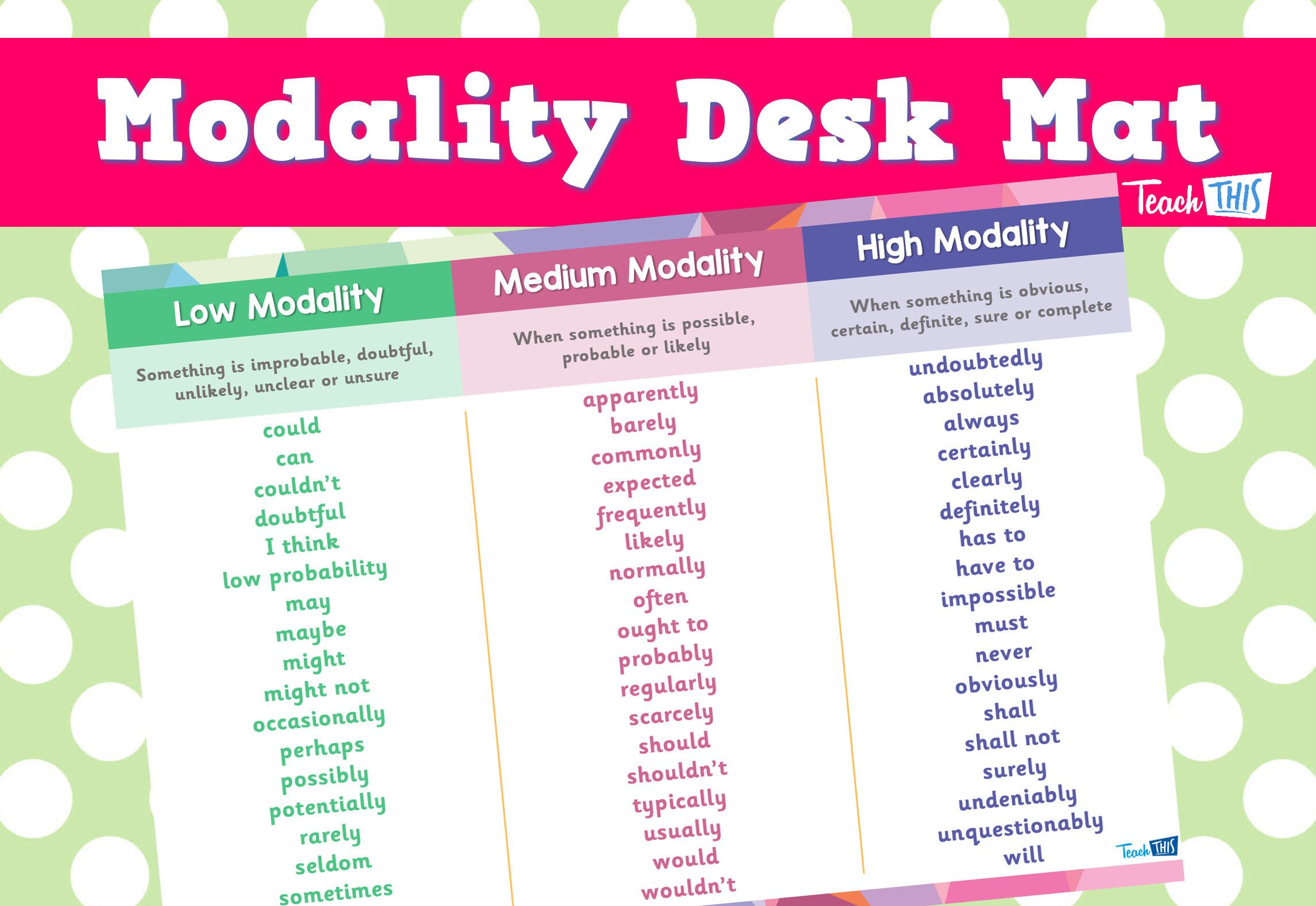 Modality Desk Mat