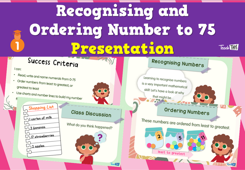 Recognising and Ordering Number to 75 - Presentation