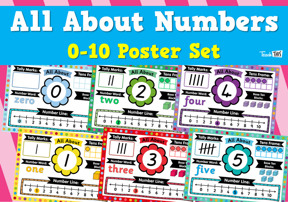 All About Numbers - 0-10 Poster Set