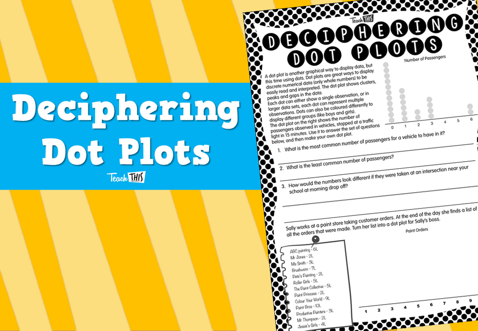 Deciphering Dot Plots