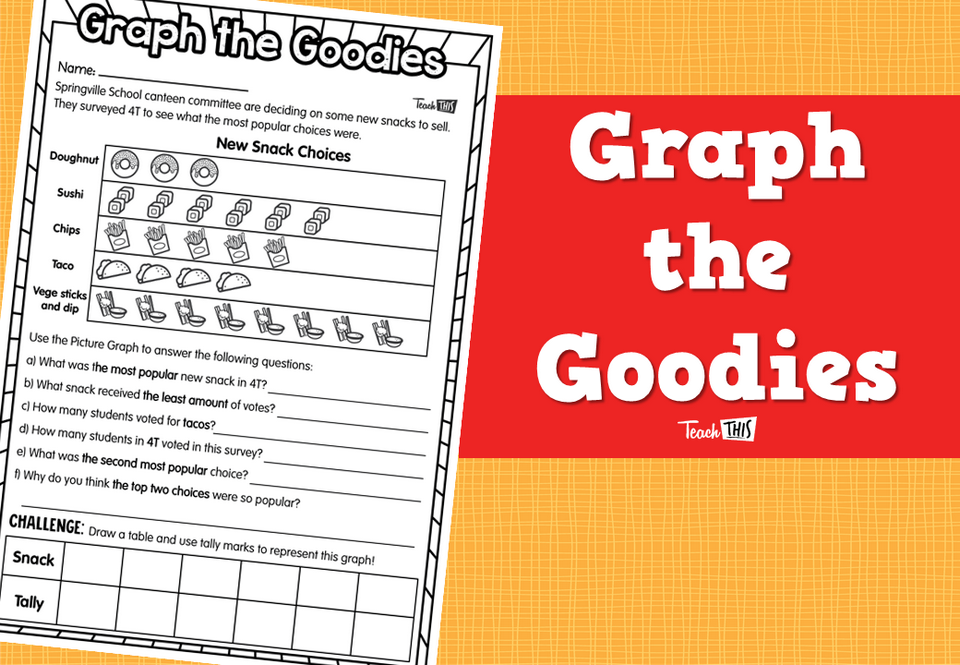 Graph the Goodies