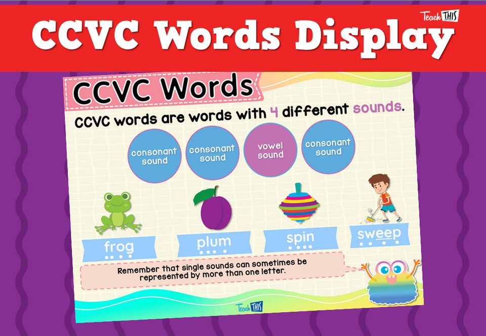 CCVC Words - Display
