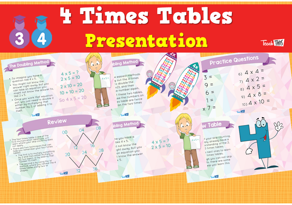 4 Times Tables - Presentation