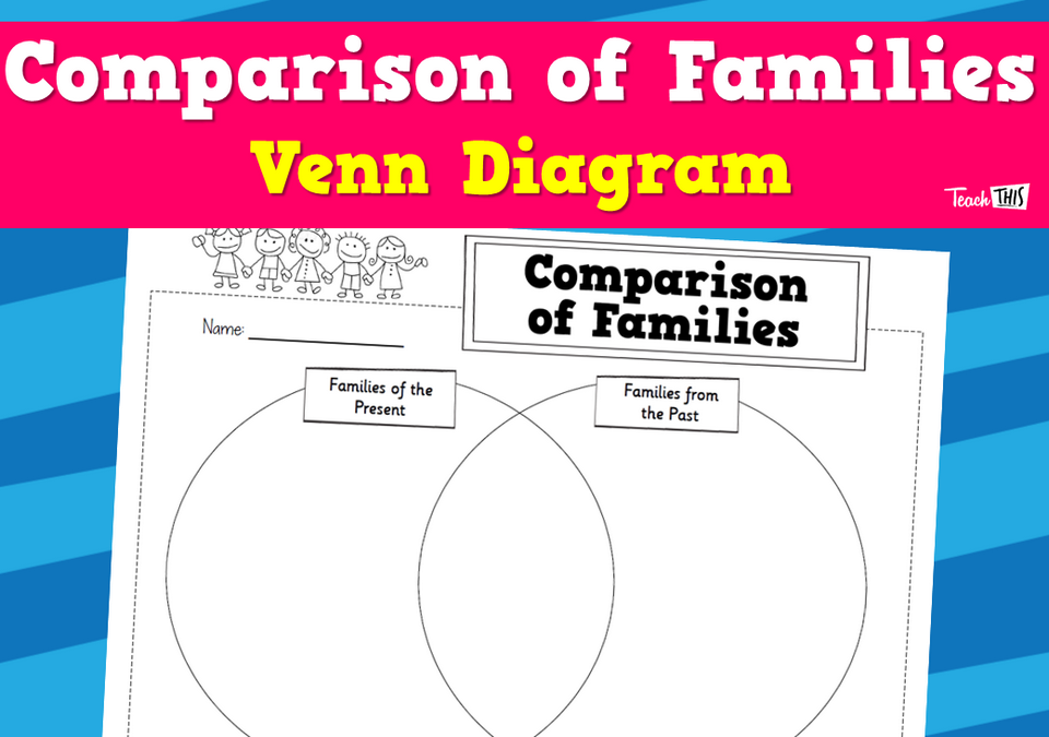 Comparison of Families - Venn Diagram Worksheet