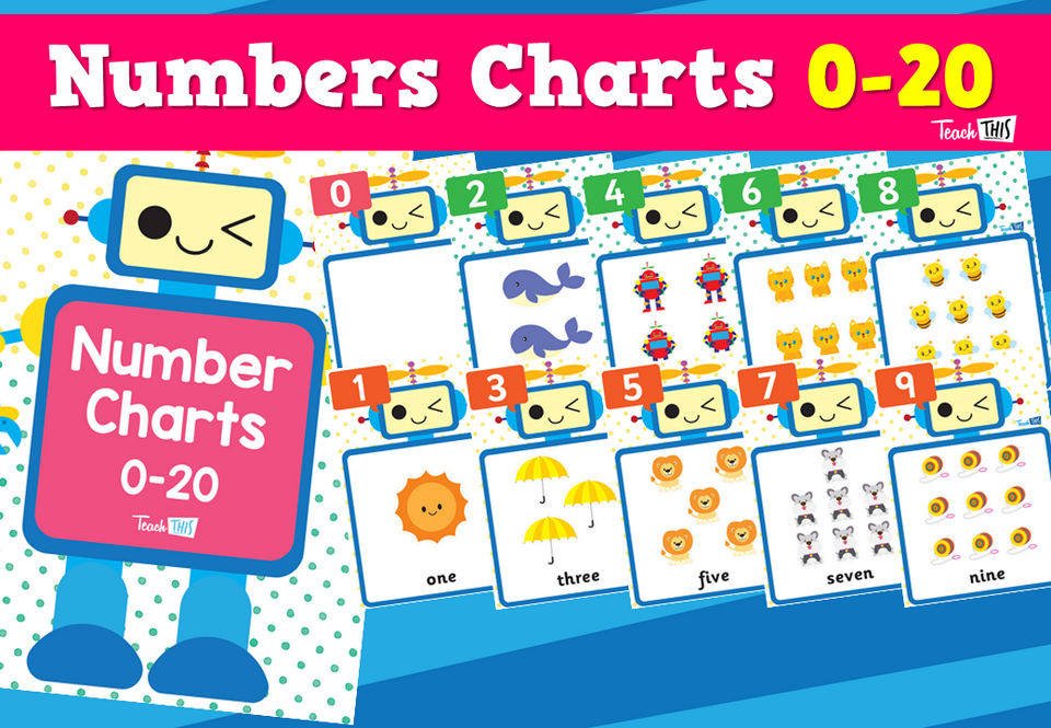 Numbers Charts 0-20