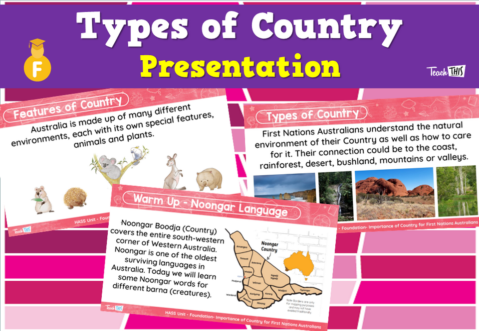 Types of Country - Presentation
