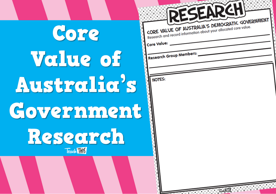Core Value of Australia's Government Research