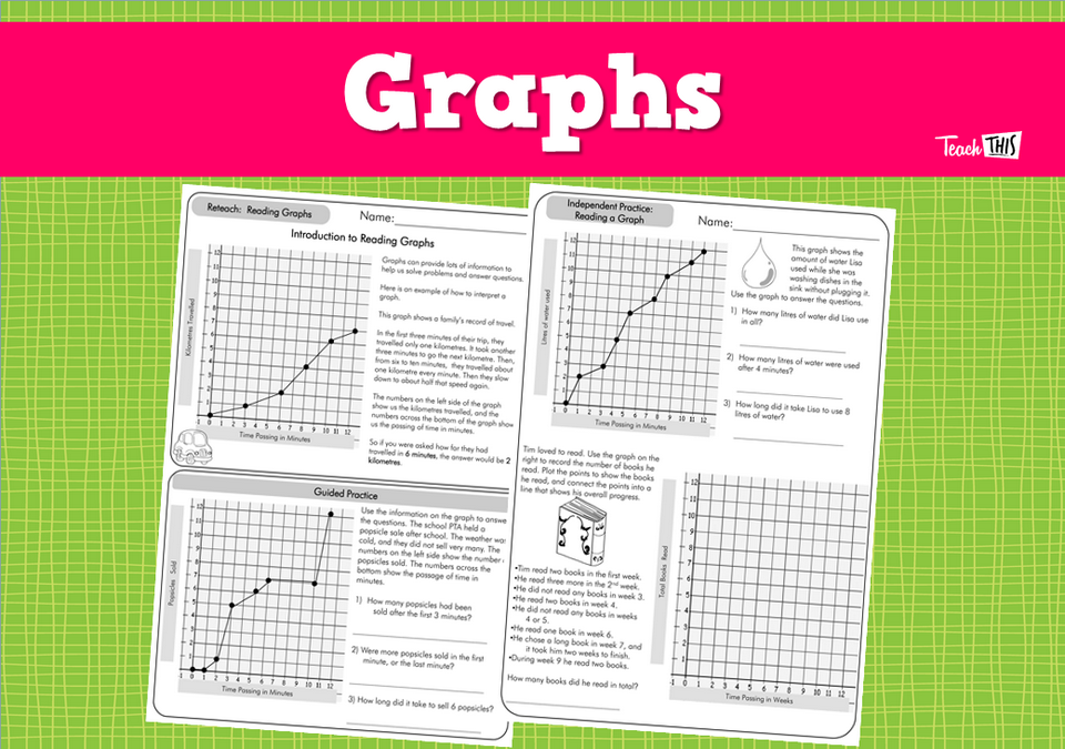 Graphs