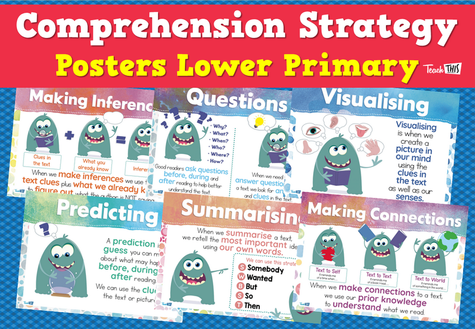 Comprehension Strategy Posters – Lower Primary
