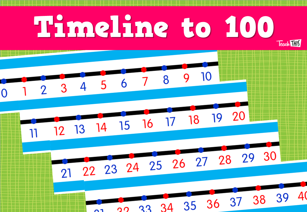 Timeline to 100