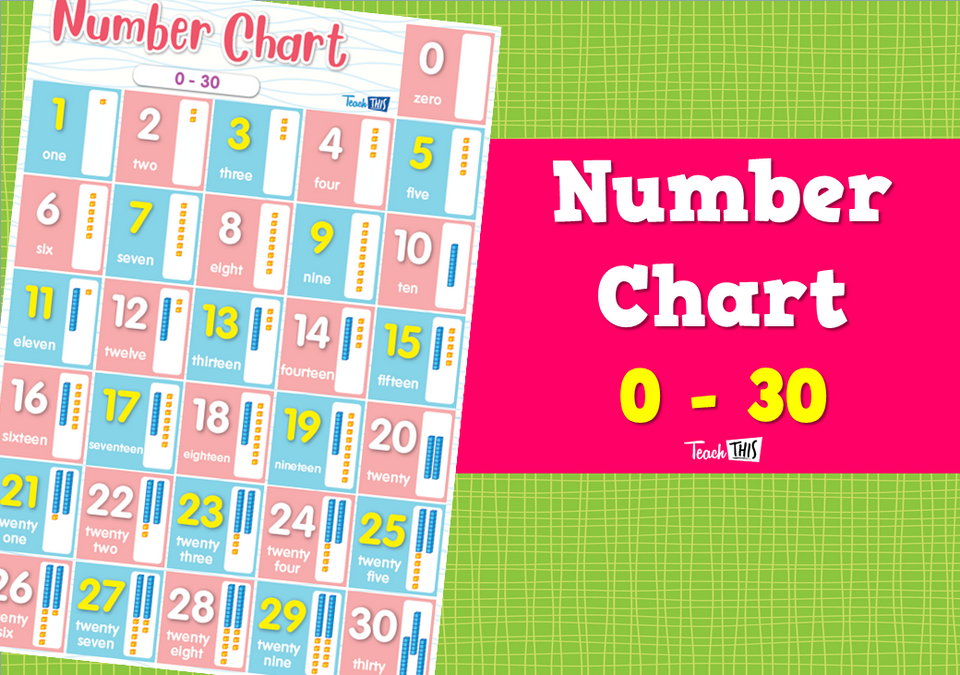 Number Chart 0 - 30