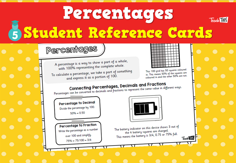 Percentages - Student Reference Cards