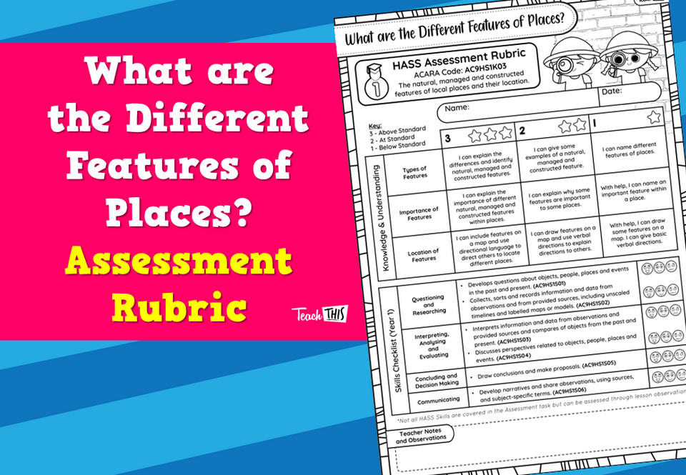 What are the Different Features of Places? - Assessment Rubric