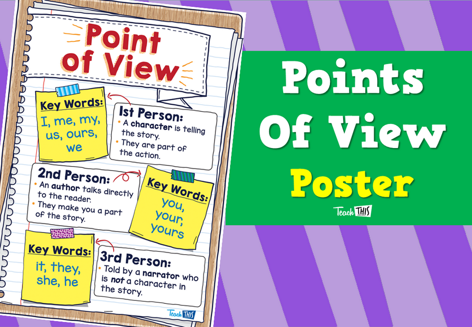 Points Of View – Poster