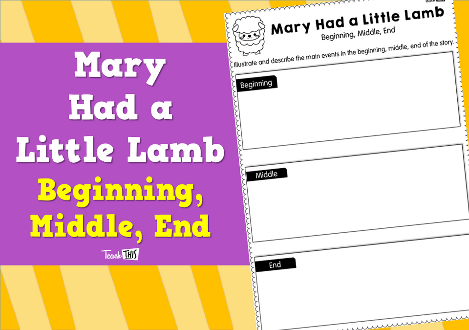 Mary Had a Little Lamb - Beginning, Middle, End