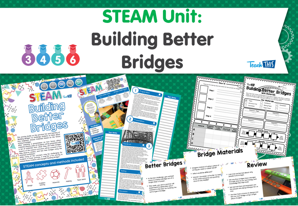 STEAM Unit: Building Better Bridges