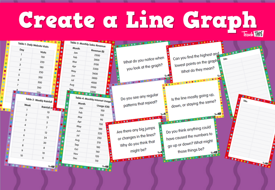 Create a Line Graph