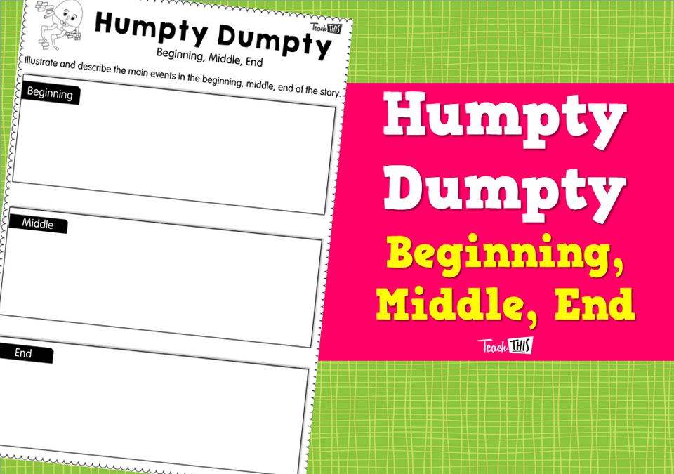 Humpty Dumpty - Beginning, Middle, End