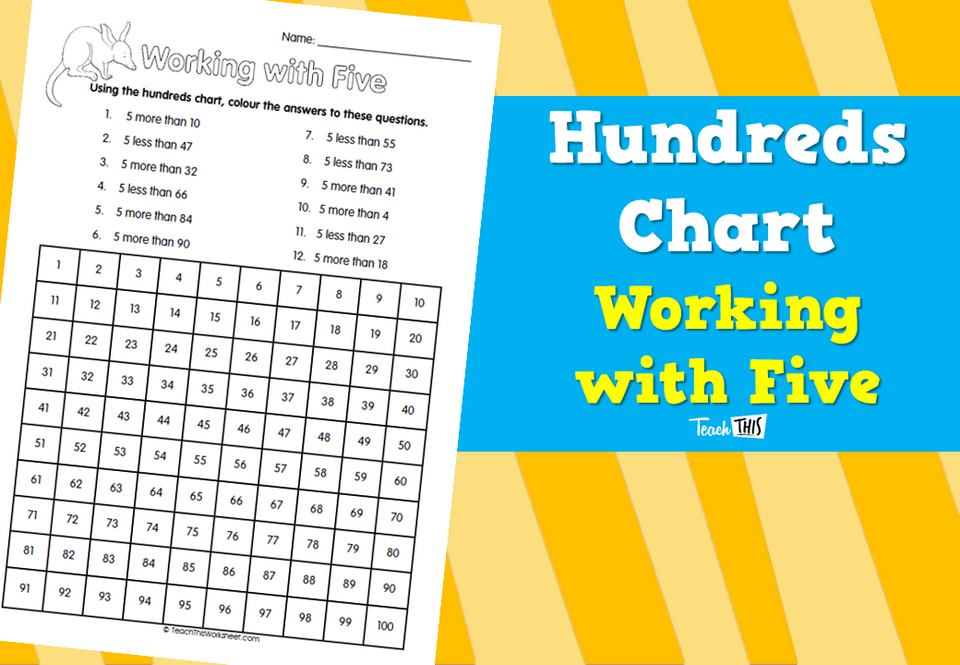Hundreds Chart - Working with Five