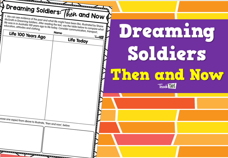 Dreaming Soldiers: Then and Now