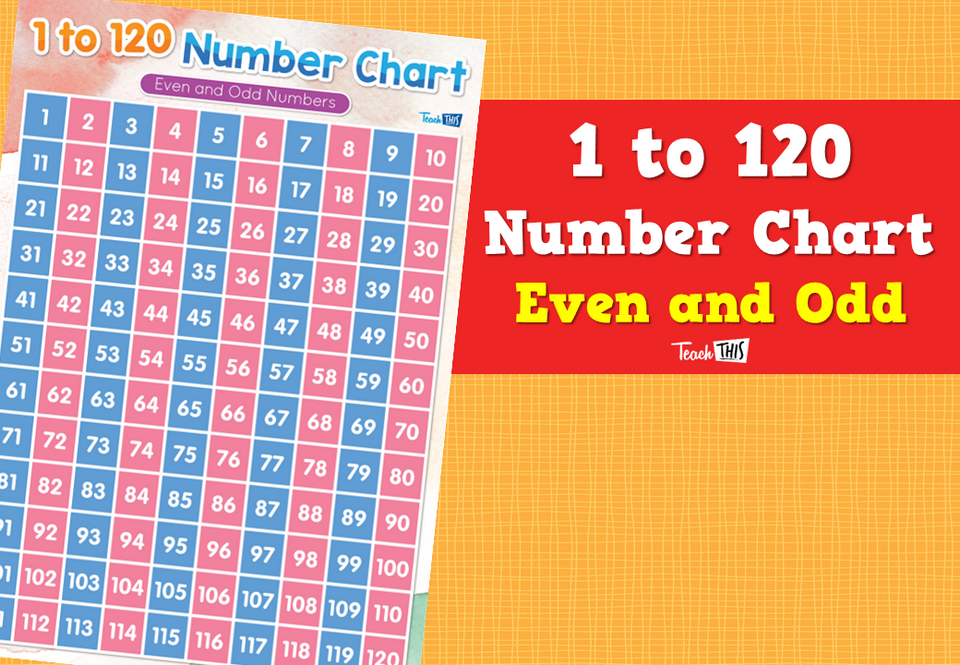 1 to 120 Number Chart - Even and Odd