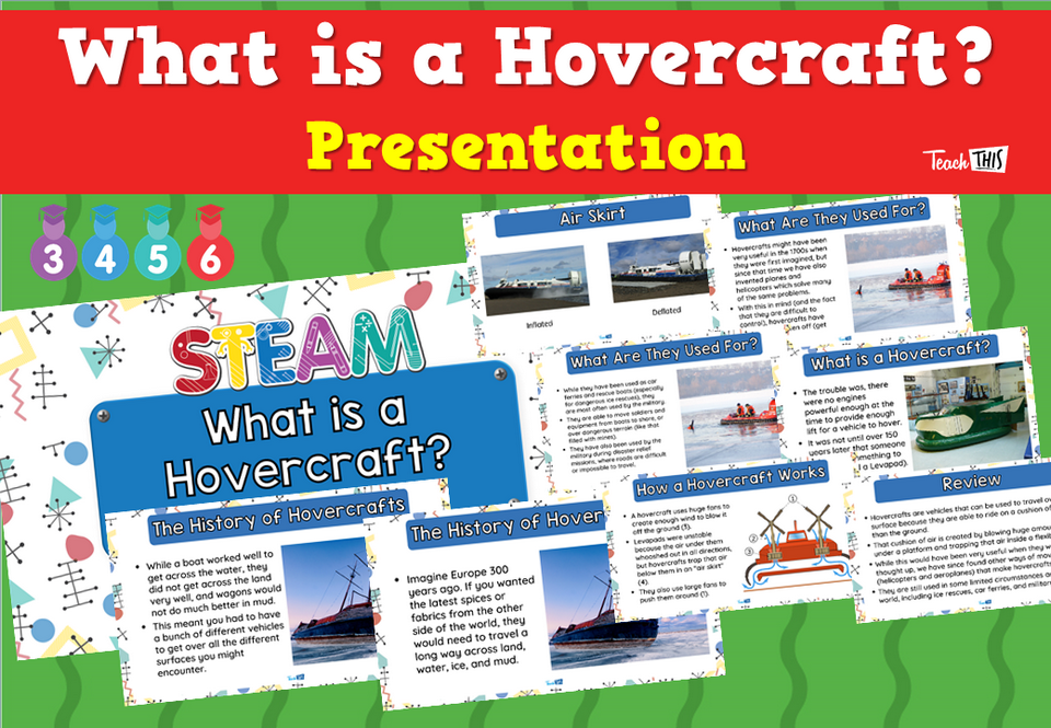 What is a Hovercraft? - Presentation
